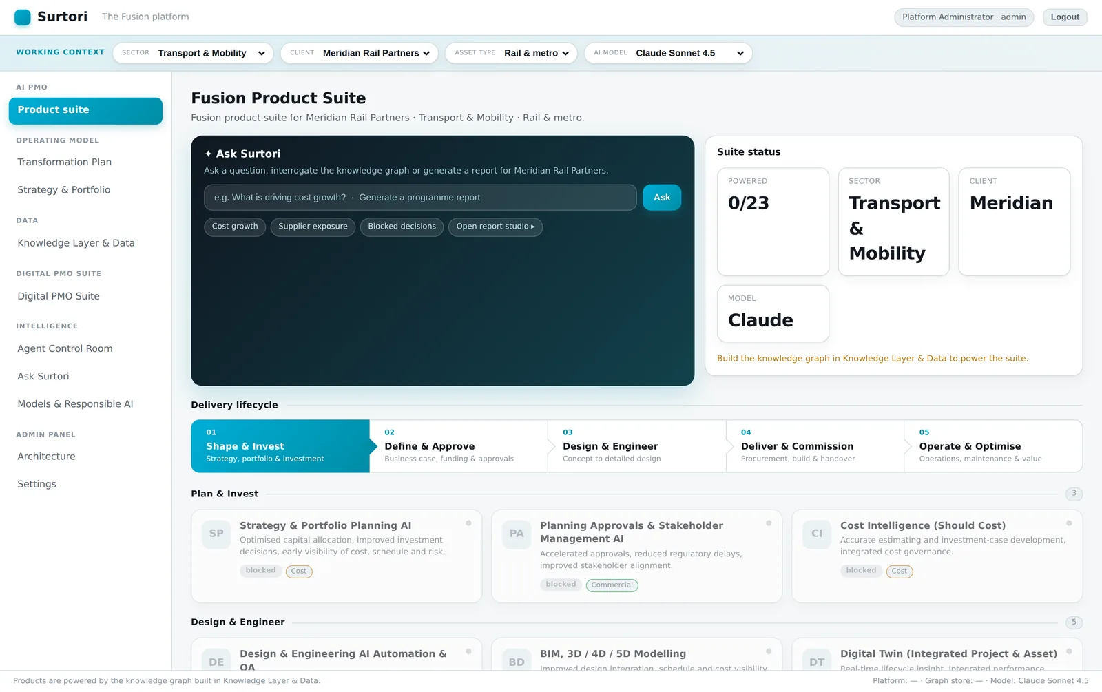 Surtori Fusion product suite — AI product catalogue for construction and capital projects